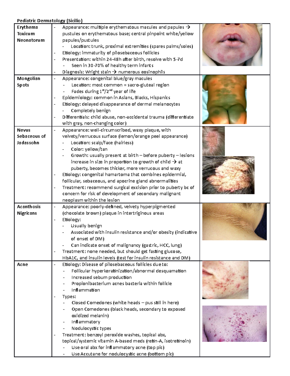 3. Pediatric Dermatology (Sicilio) - Pediatric Dermatology (Sicilio ...