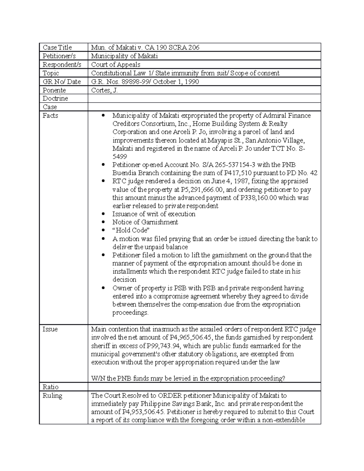 Case Digest Mun of Makati vs CA - Case Title Mun. of Makati v. CA 190 ...