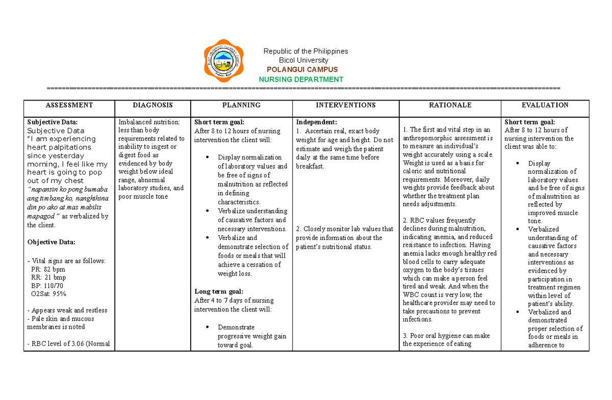 NCP- Imbalanced- Nutrition - Republic of the Philippines Bicol ...