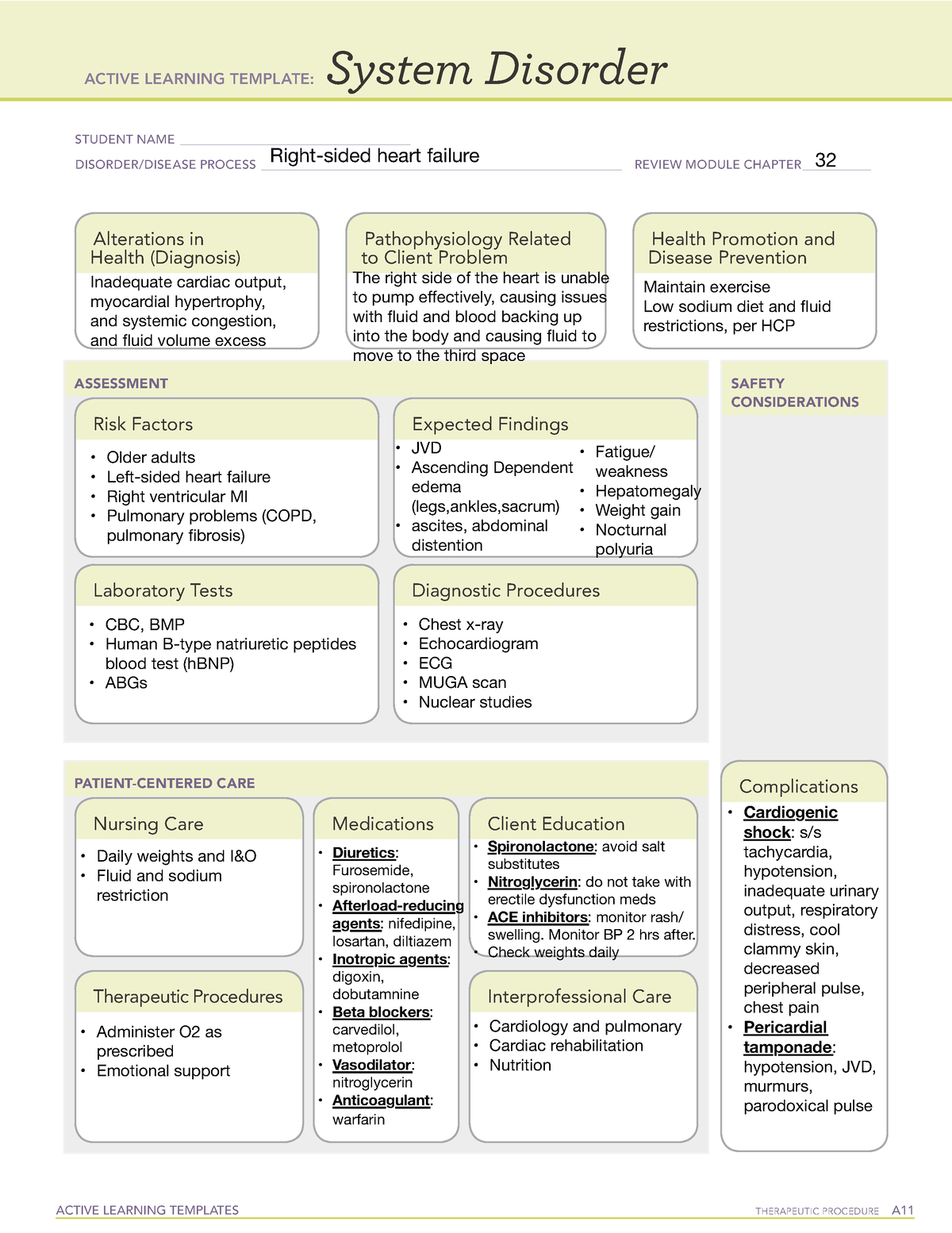 System Disorder template active learning template right sided heart