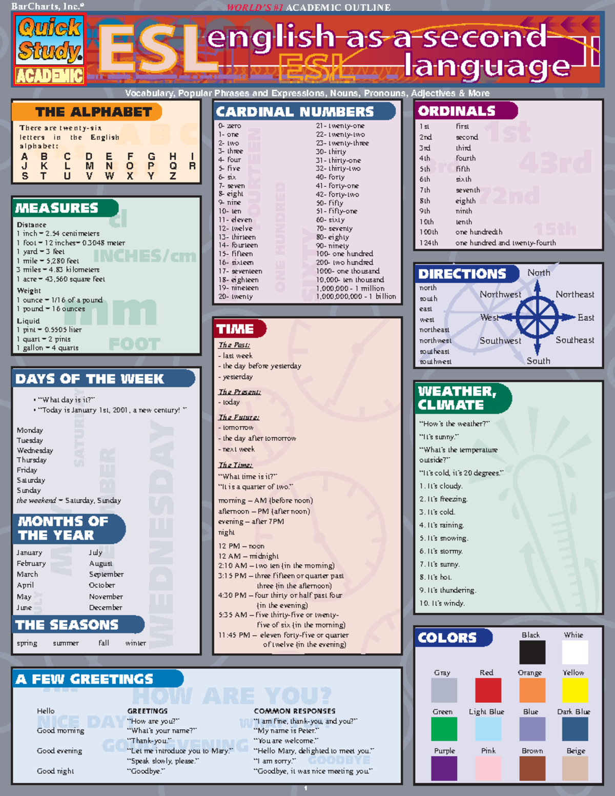Quickstudy Reference Guides QQ RR SS FF GG HH AA BB CC BarCharts Inc 
