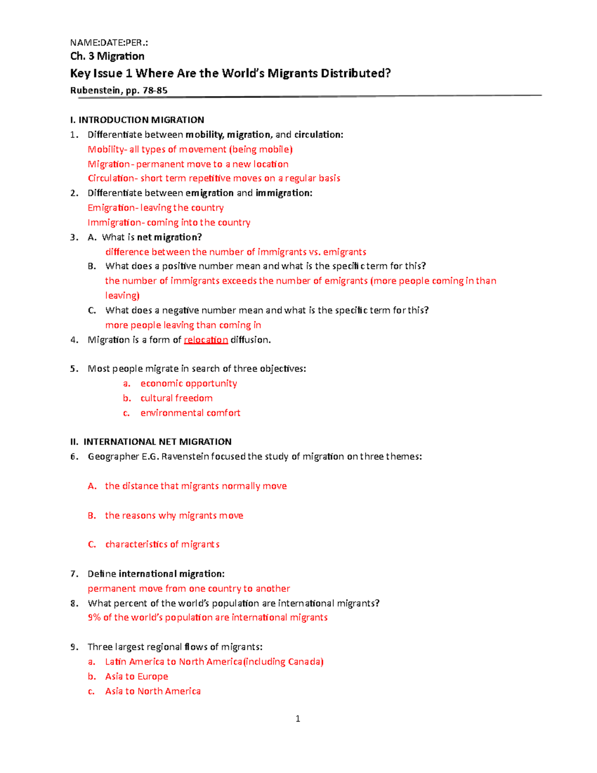 Ap Human Geo: The Ultimate Imf Cheat Sheet - j630jp1