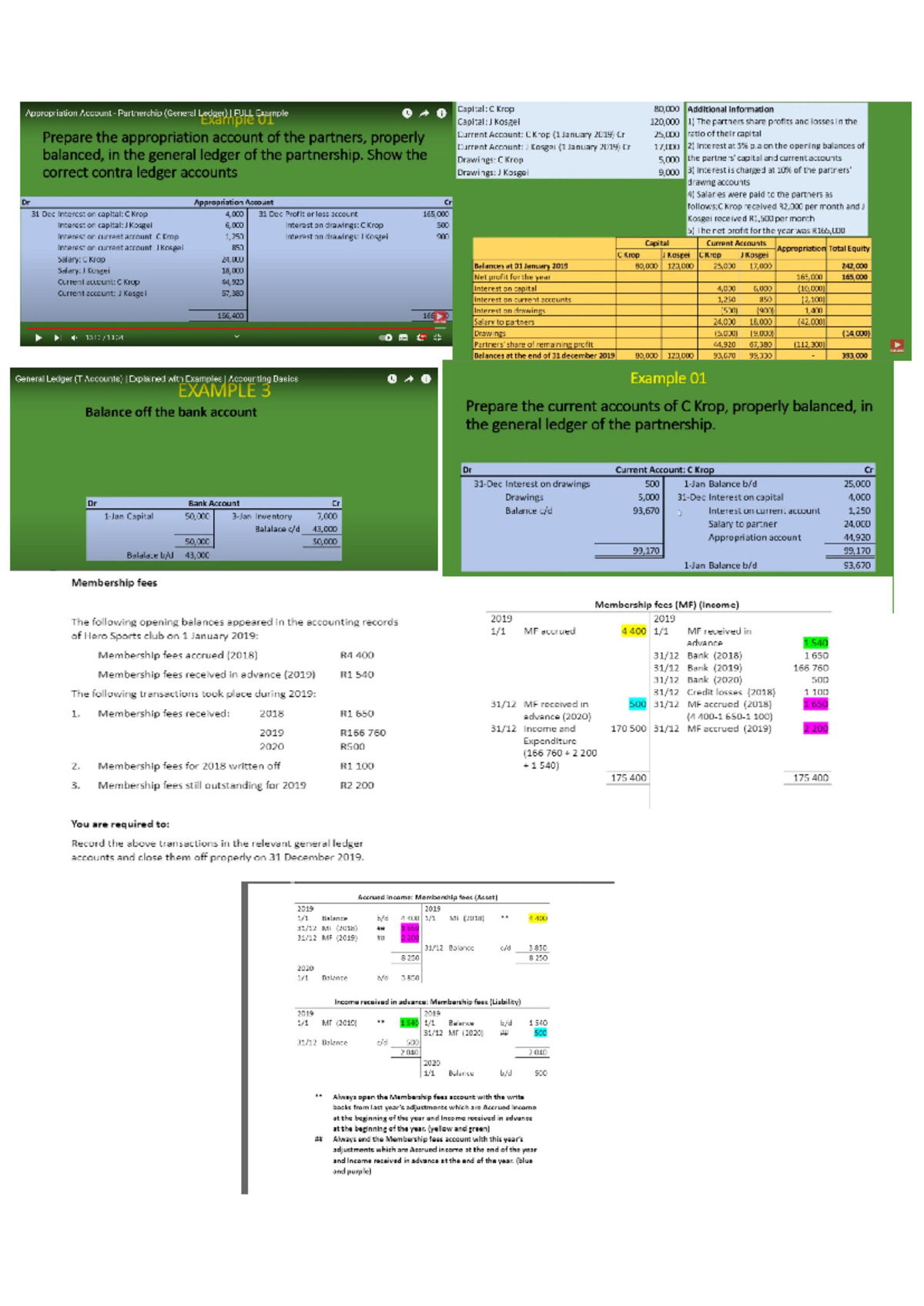 Accounting basic summaries - COAGB2 - Studocu