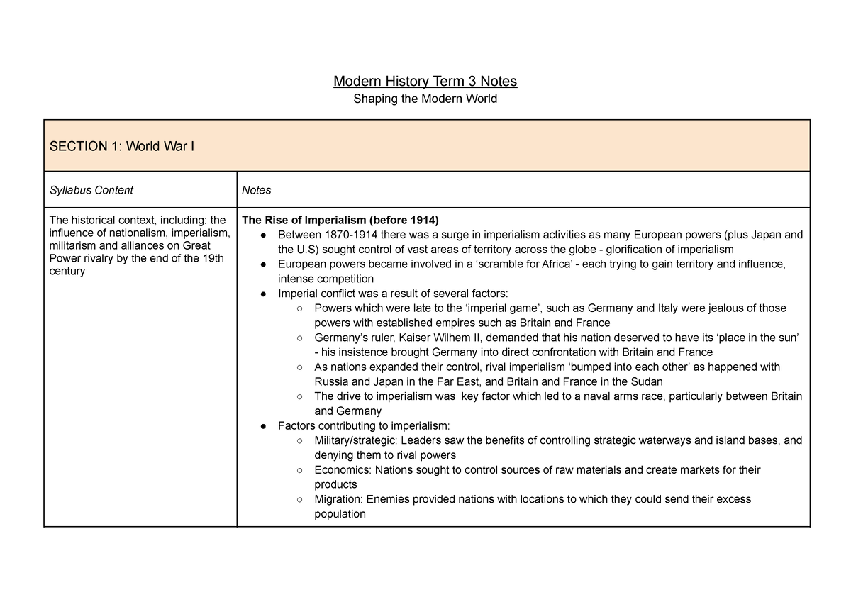 modern history term paper topics