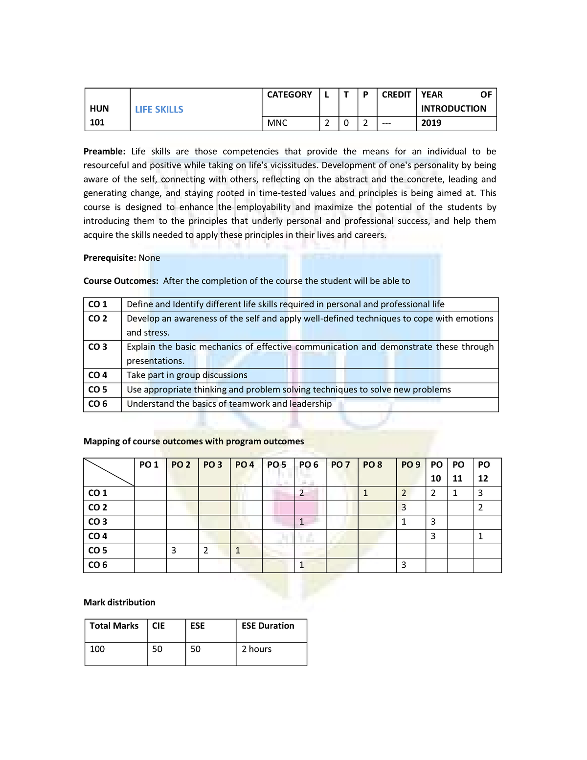 Life Skills - Full Modules - HUN 101 LIFE SKILLS CATEGORY L T P CREDIT ...