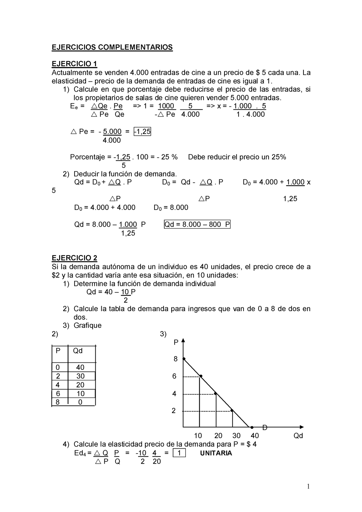 Ejercicios Compl - ECONOMIA - EJERCICIOS COMPLEMENTARIOS EJERCICIO 1 ...