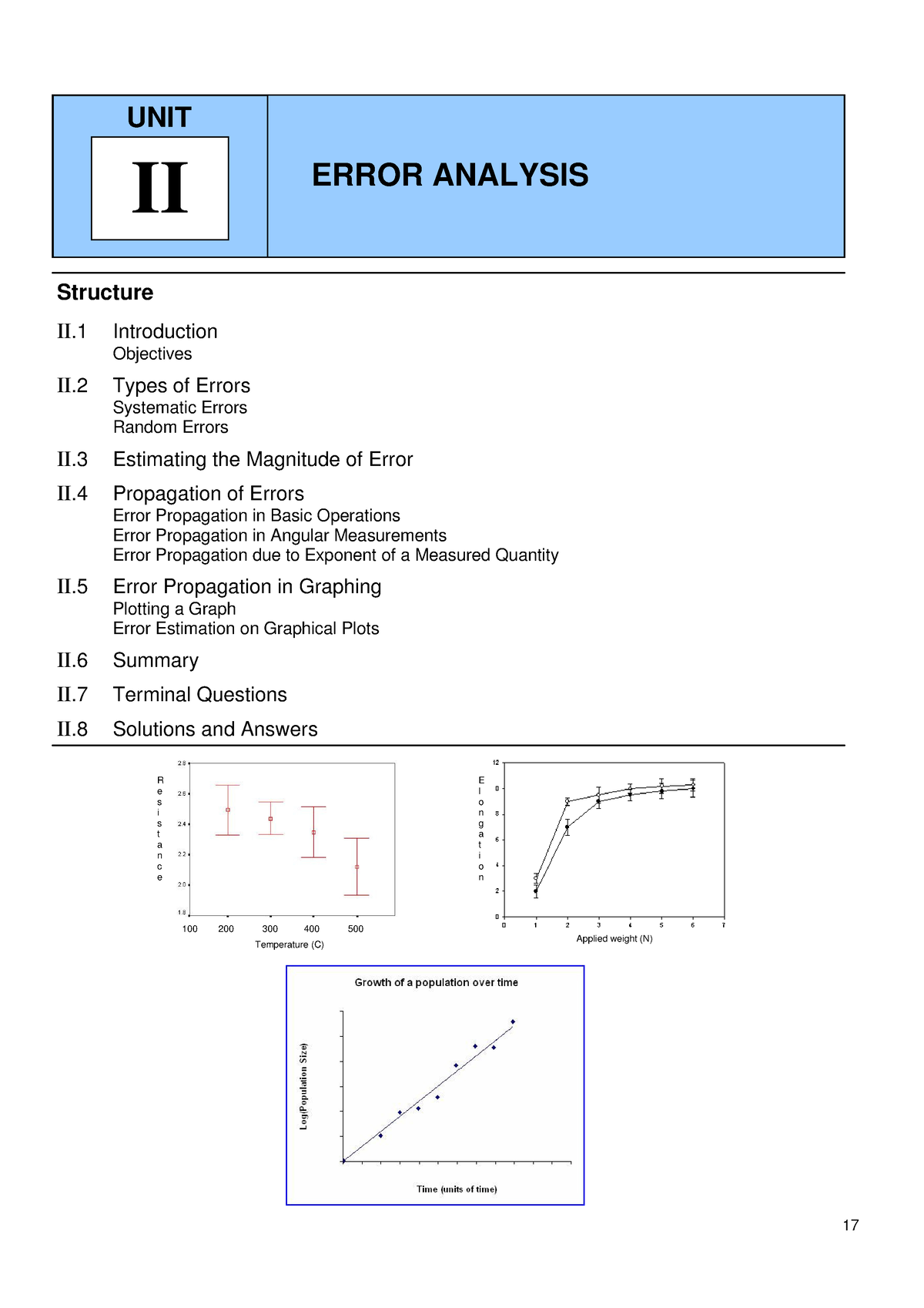 Unit 2 Error Analysis Final - Error Analysis UNIT II ERROR ANALYSIS ...