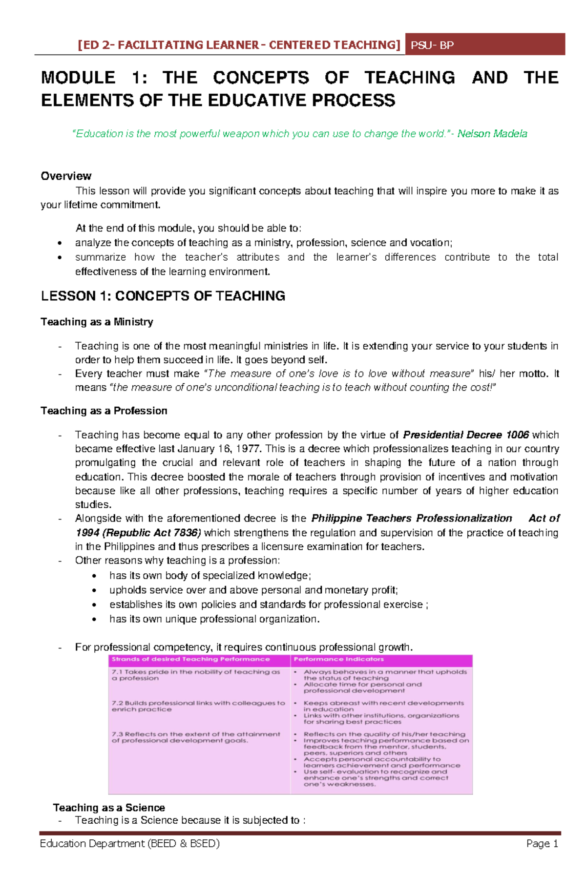 Ed 2 Module 1 - Lecture for you - MODULE 1: THE CONCEPTS OF TEACHING ...
