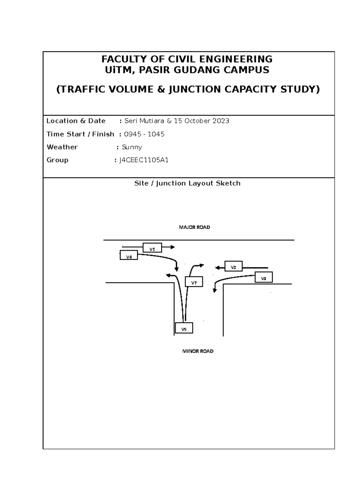 LAB 2 - Traffic Volume Study (Level 0) - data - FACULTY OF CIVIL ...