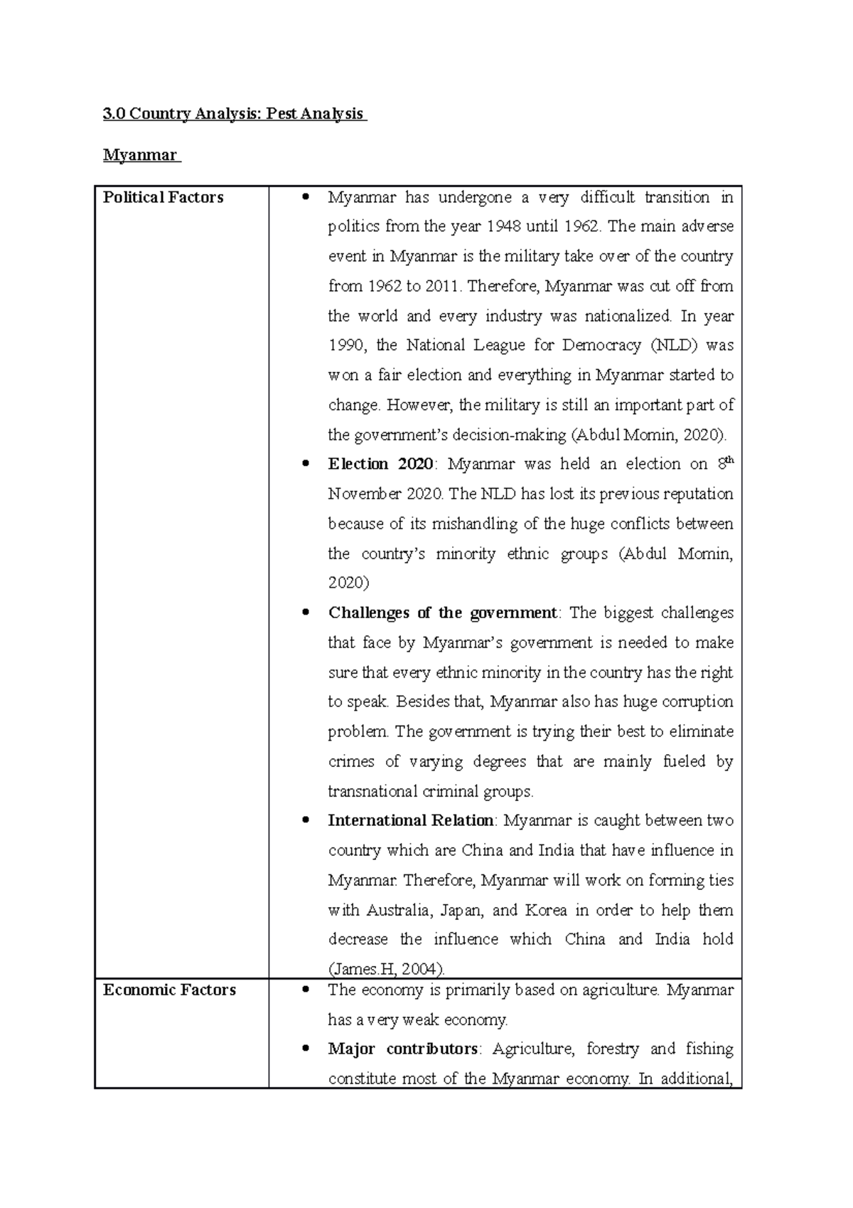 Country analysis international business 3 Country Analysis Pest