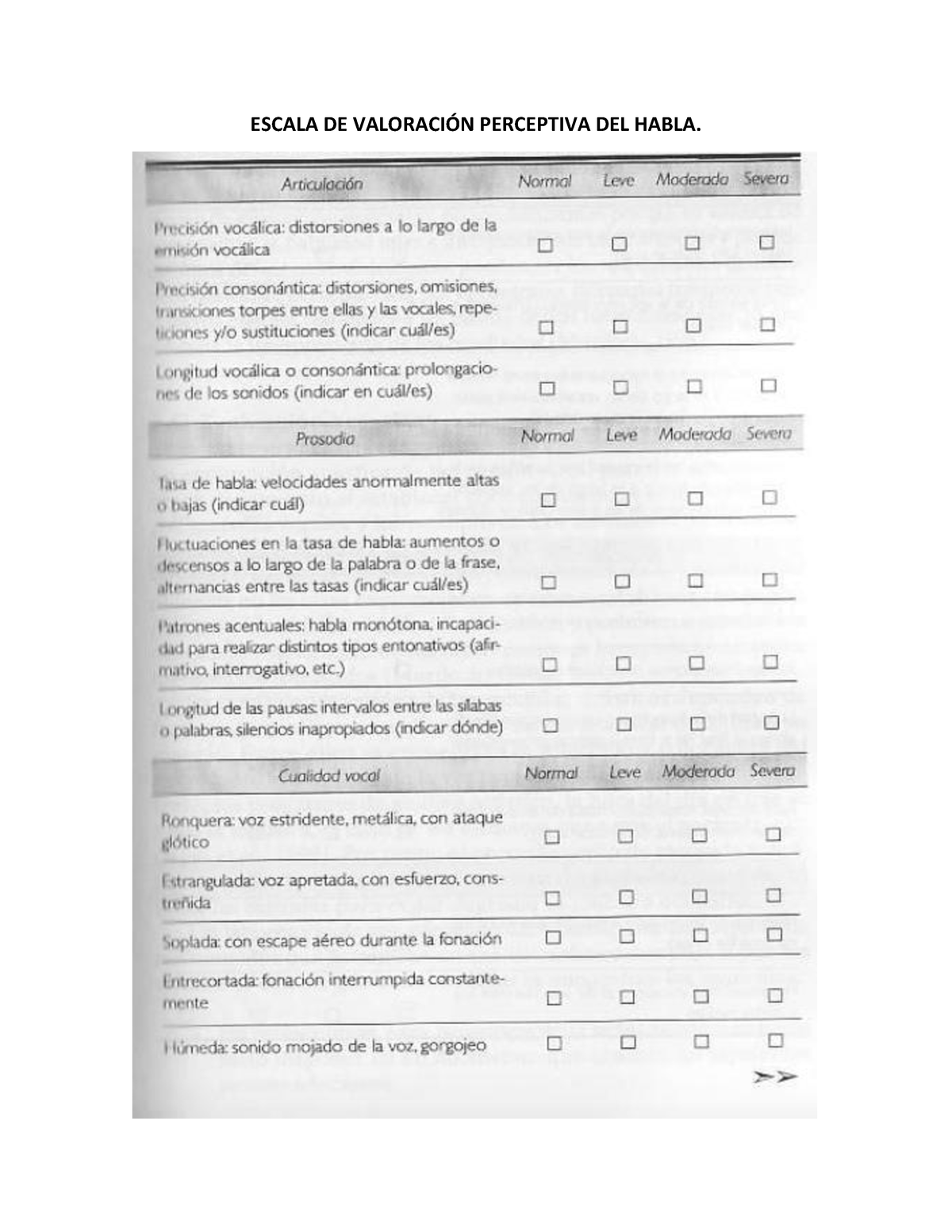 Escala De Valoraci N Perceptiva Del Habla Fonoaudiolog A Escala De Valoracin Perceptiva Del