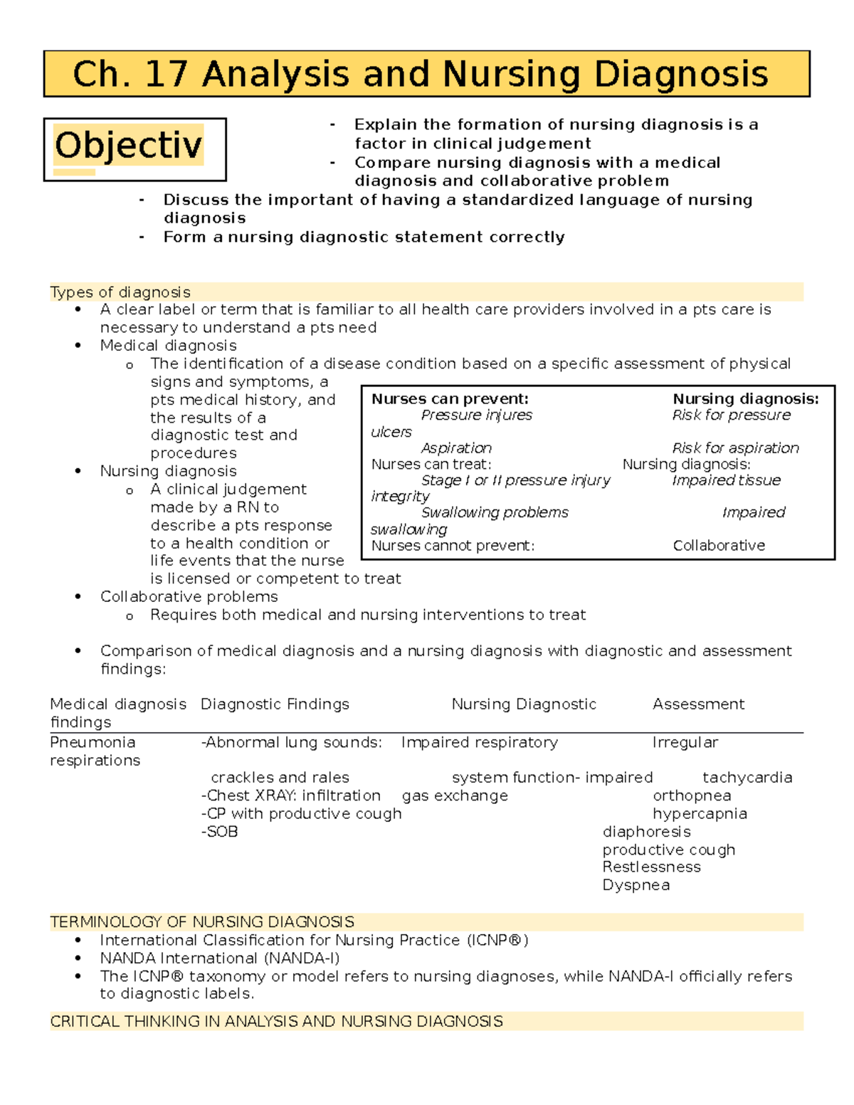 Fundamentals In Nursing CH. 17 - Ch. 17 Analysis And Nursing Diagnosis ...