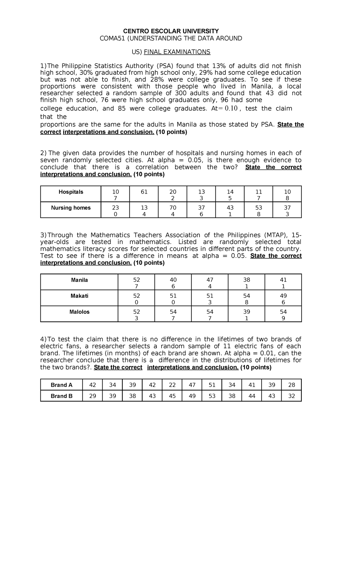 UDAU Finals - CENTRO ESCOLAR UNIVERSITY COMA51 (UNDERSTANDING THE DATA ...