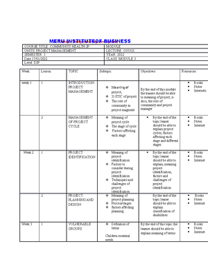 EDFO 112 Moodle Version - TABLE OF CONTENTS 1. INTRODUCTION TO - Studocu
