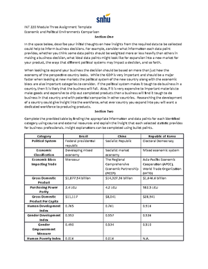 int 220 1 2 assignment benefits of global expansion