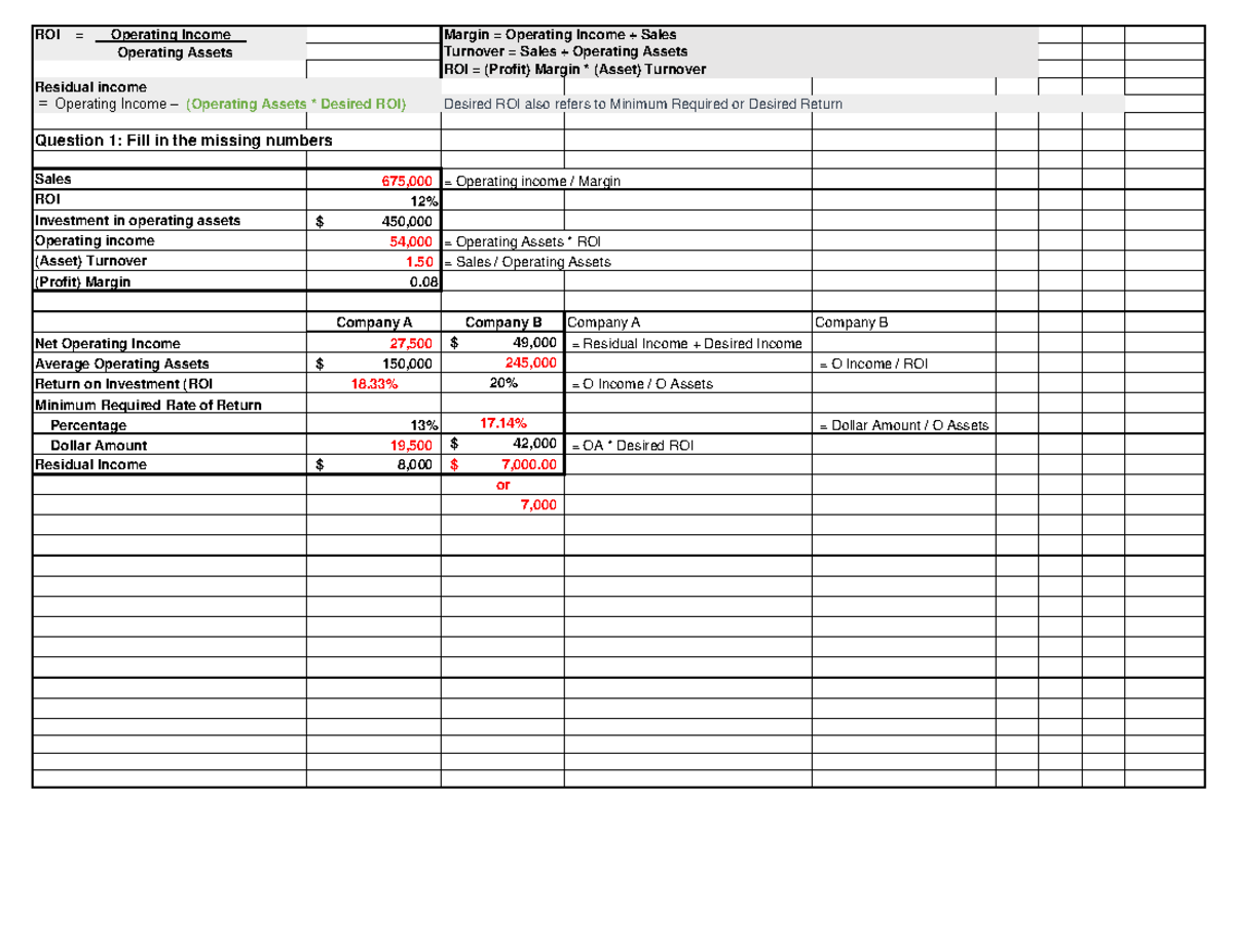 Ch 11 ROI vs RI Handout Excel - ROI = Operating Income Margin ...