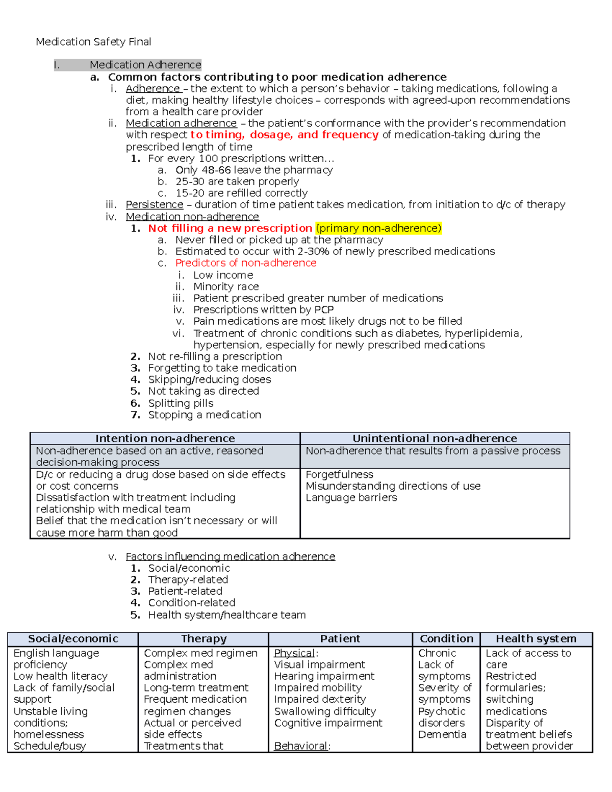 Medication Safety Final - Medication Adherence a. Common factors ...