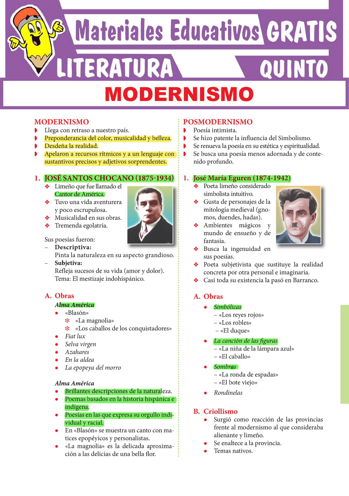 El Modernismo Peruano Para Quinto Grado De Secundaria - MODERNISMO Z ...