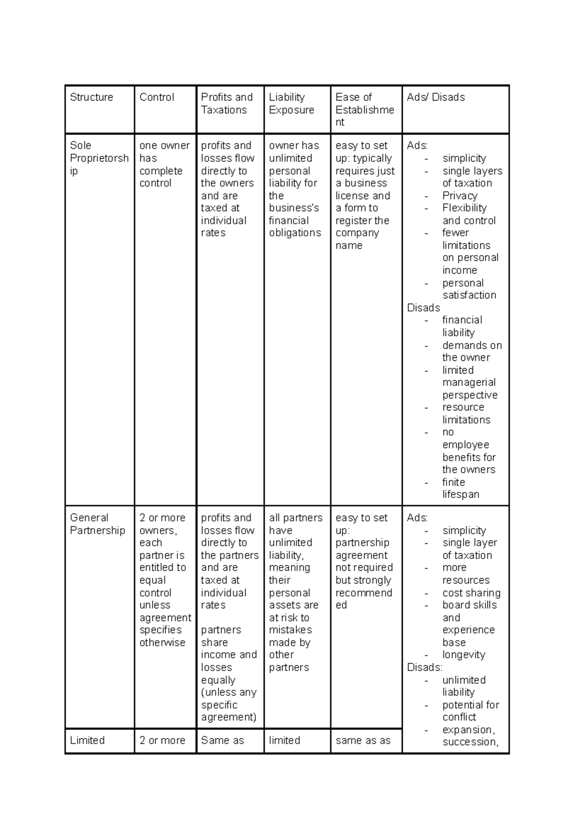 beneficial-ownership-definition-meiti