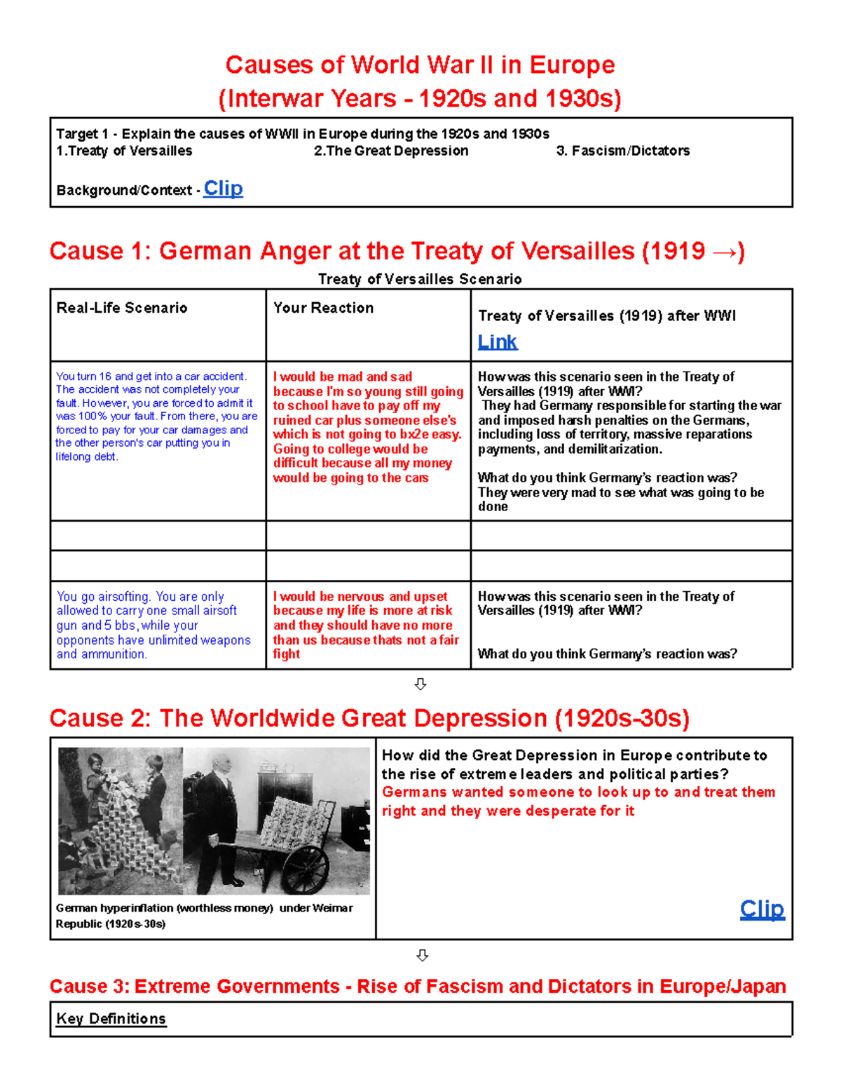 Copy of World War II Unit Causes of World War II in Europe - Causes of ...