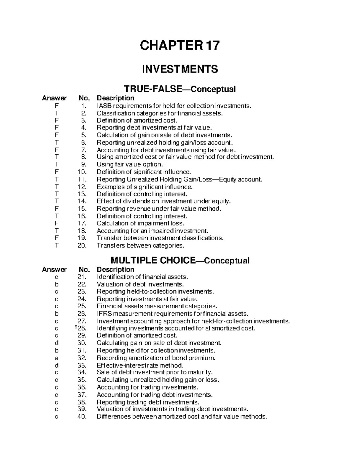 Test Bank Intermediate Accounting Ch 17 - CHAPTER 17 INVESTMENTS TRUE ...