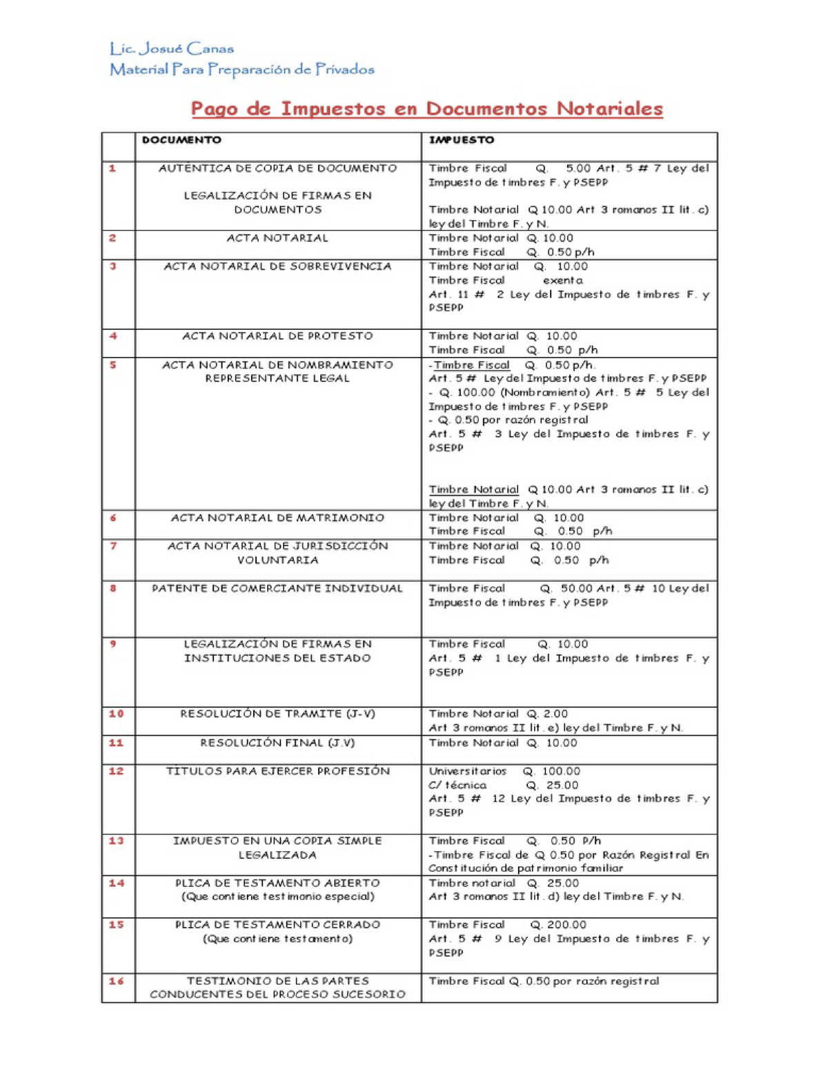 Tabla De Timbres Derecho Notarial Umg Studocu