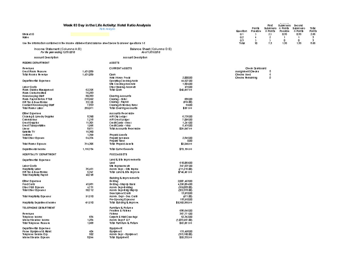 HTM240 Week 03 DIL - Exercise - Week 03 Day In The Life Activity: Hotel ...