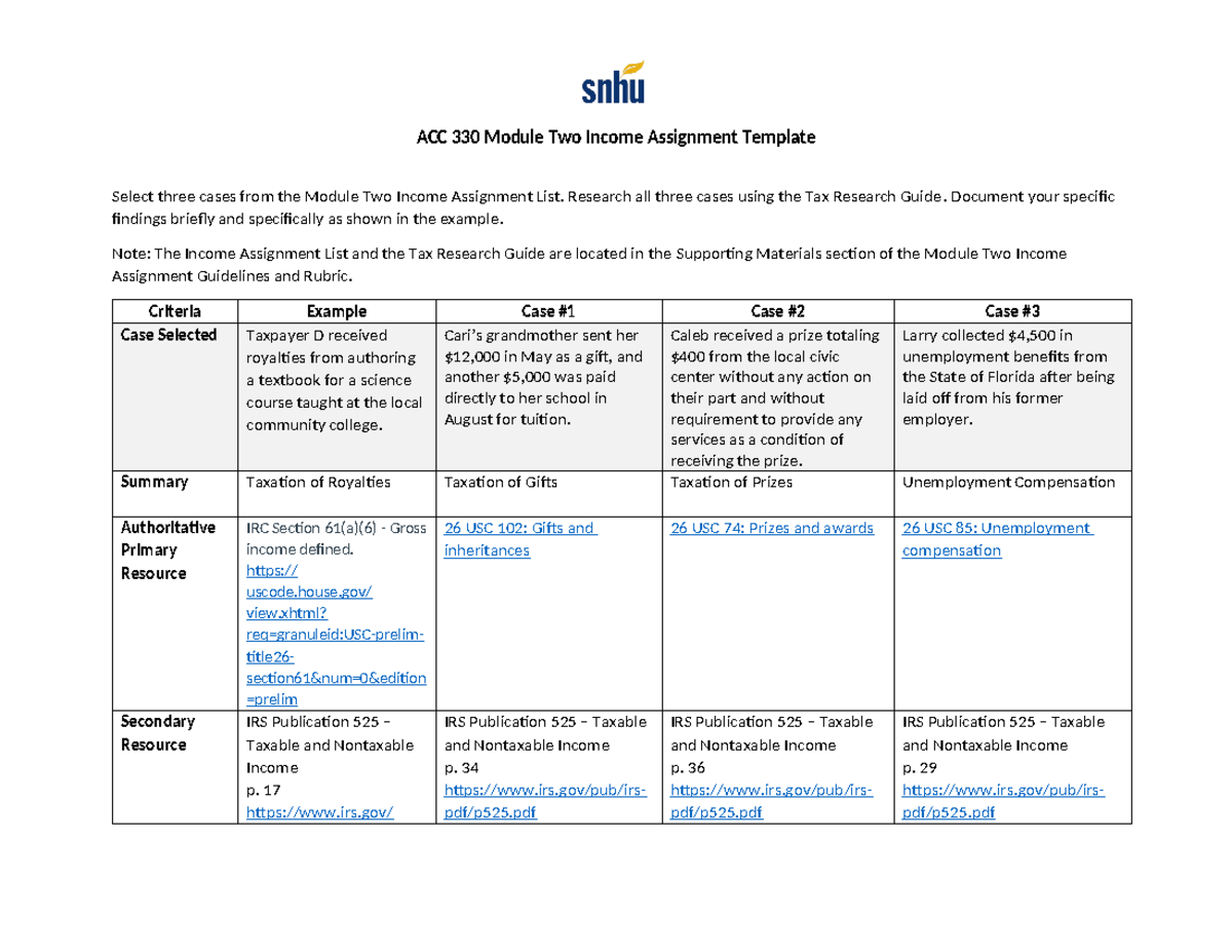 ACC 330 Module Two Income Assignment - Research all three cases using ...