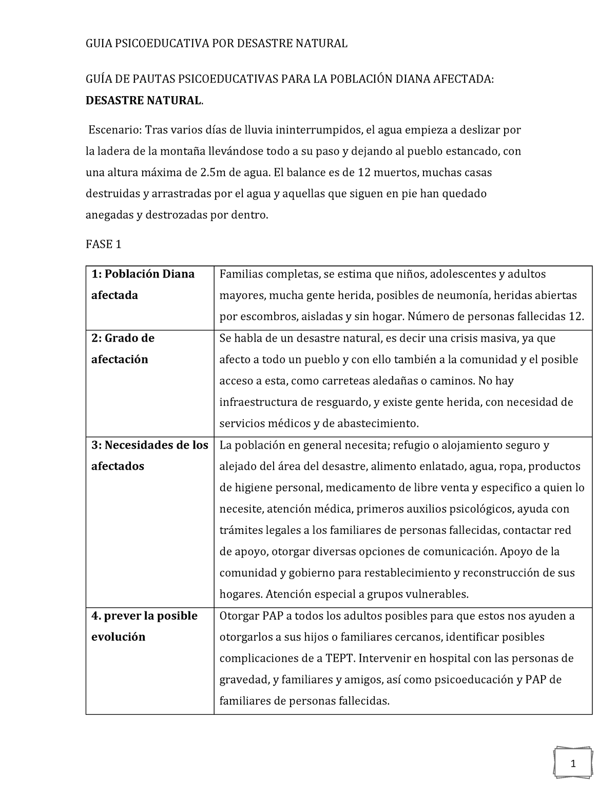 Gu A De Pautas Psicoeducativas Gu A De Pautas Psicoeducativas Para La Poblaci N Diana Afectada