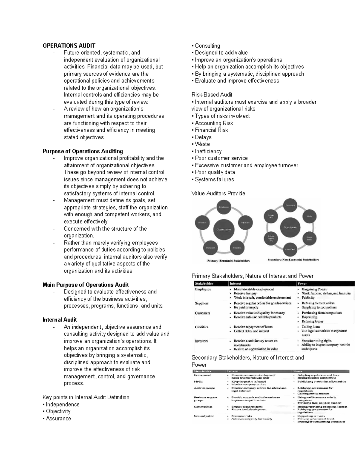 Audit-Notes - Notes - OPERATIONS AUDIT Future oriented, systematic, and ...