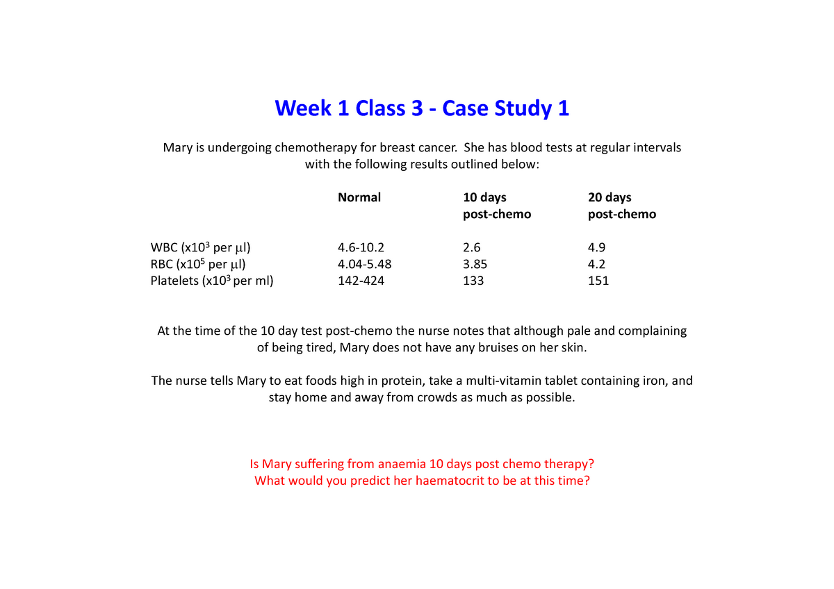 case study lpp class 12