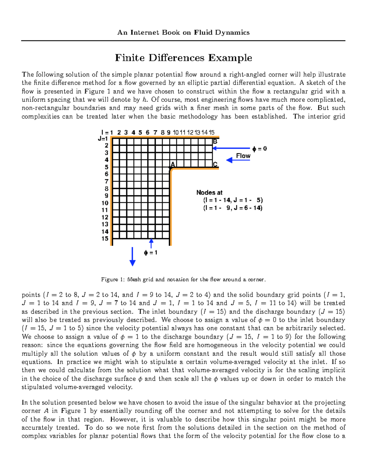 Finitedifferenceexample - An Internet Book on Fluid Dynamics Finite ...