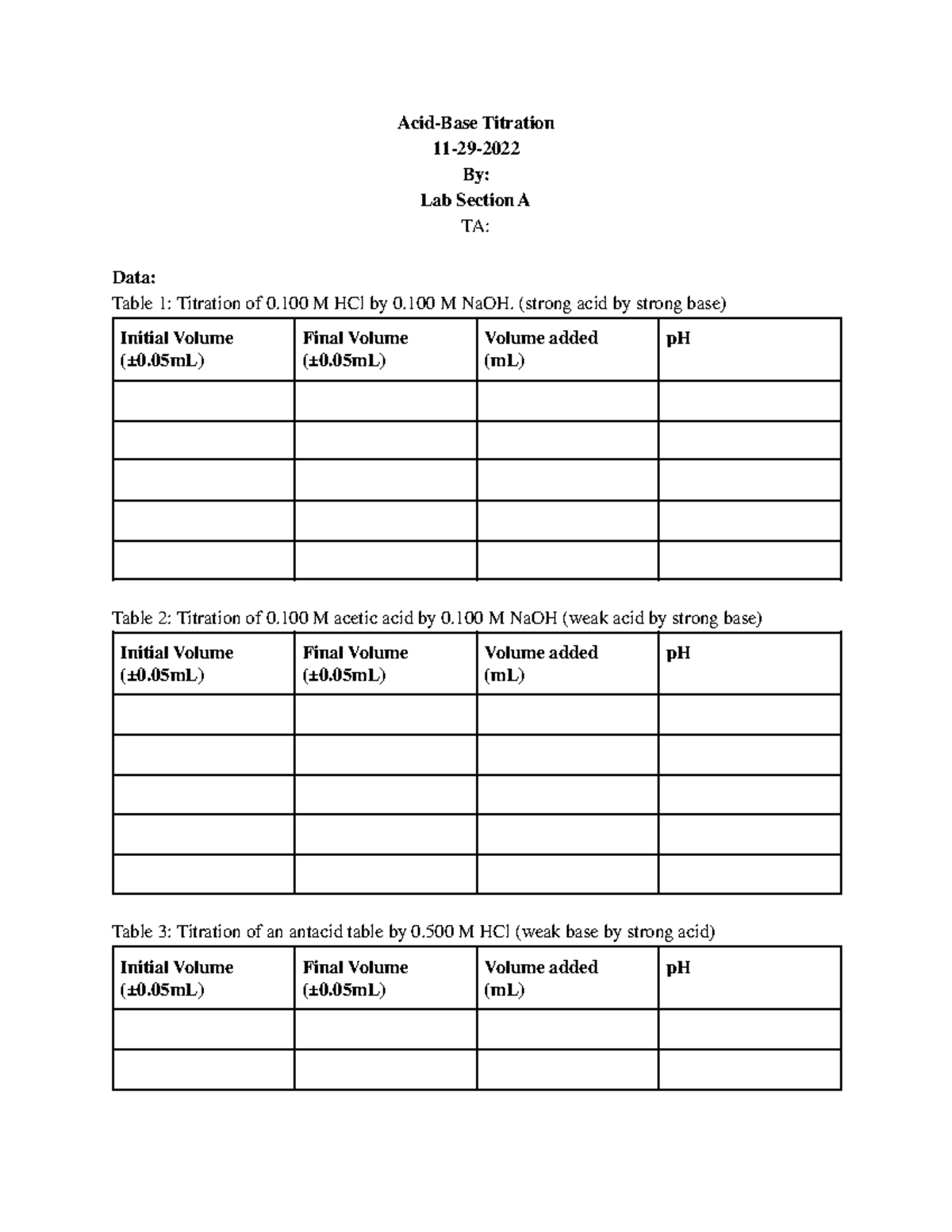 AB Pre Lab - This prefab achieved 90% - Acid-Base Titration 11-29- By ...