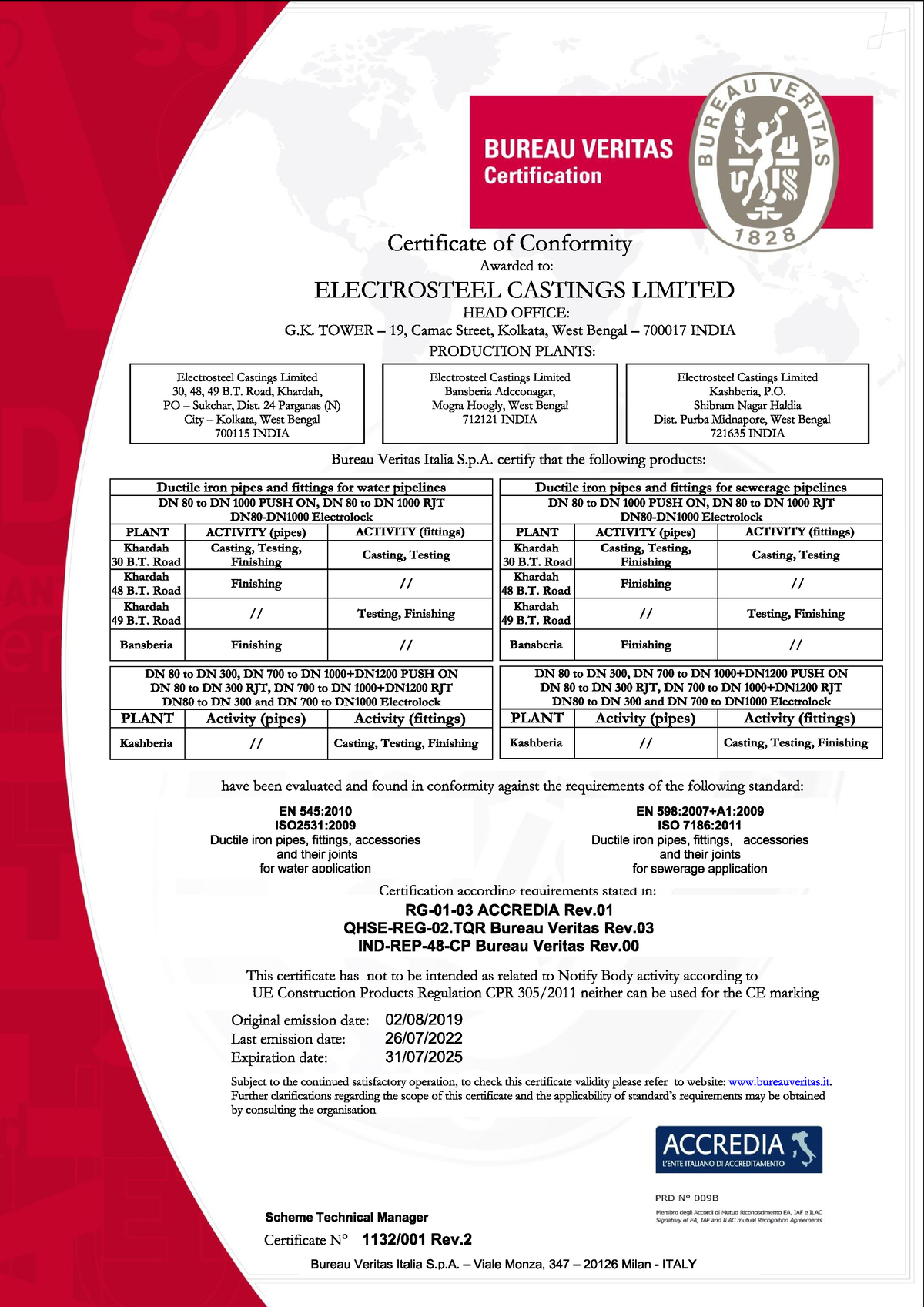 Anexo I Certificados BV Conformidad - Ingenieria Civil Y Ambiental ...