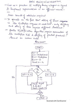 Fundamentals Of Digital Logic With VHDL Design (3rd Edition) - Stephen ...