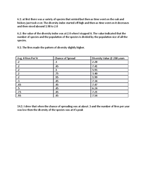 APES- Notes-2 - Na, Unknown - APES CHAPTER 2 NOTES (MRS. BAUCK ...