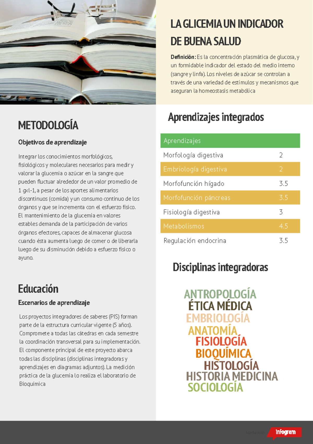 Anexo Proyecto Is 02 Bioquimica Studocu