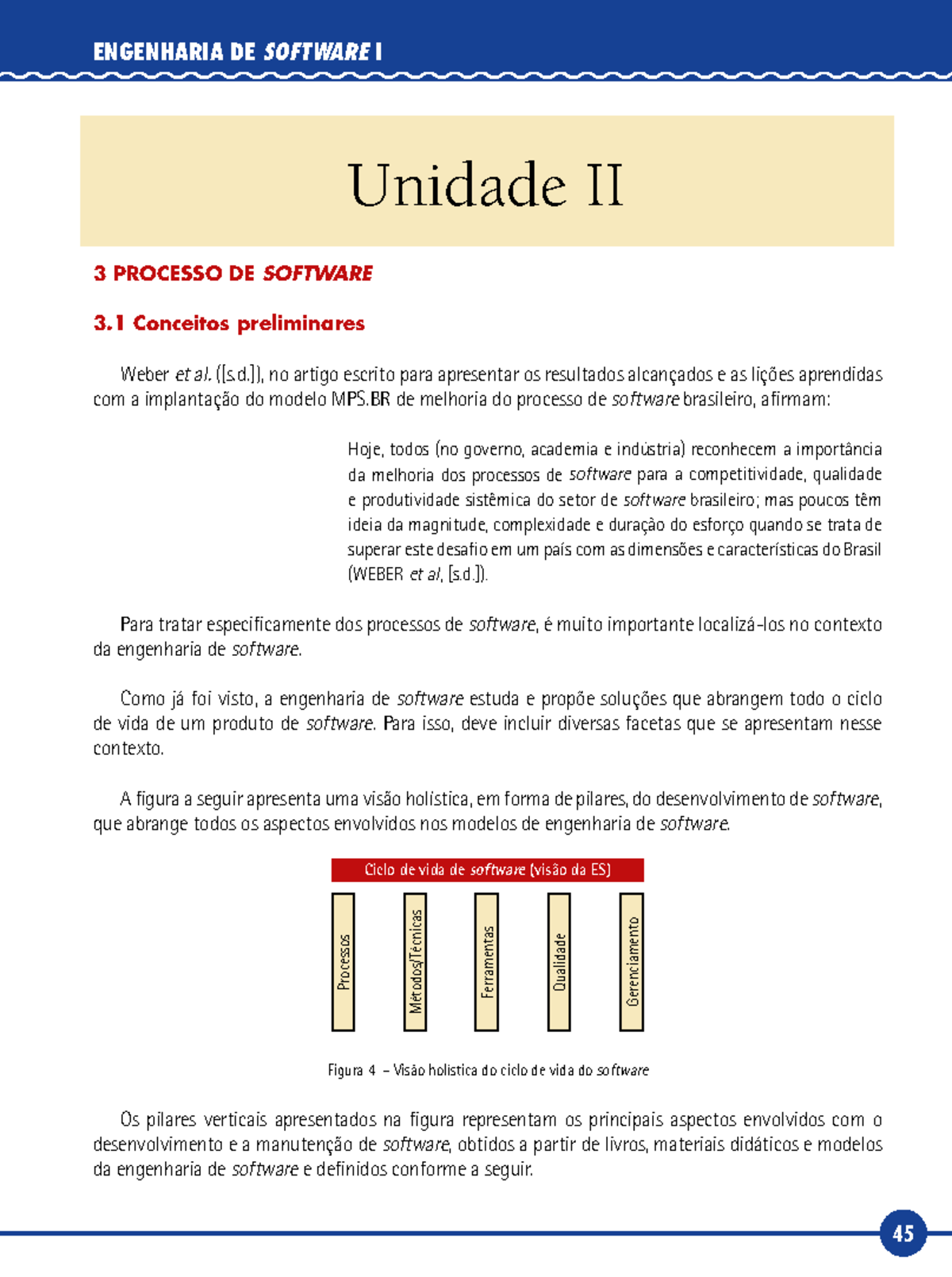 Livro-Texto – Unidade II engenharia de software - ENGENHARIA DE ...