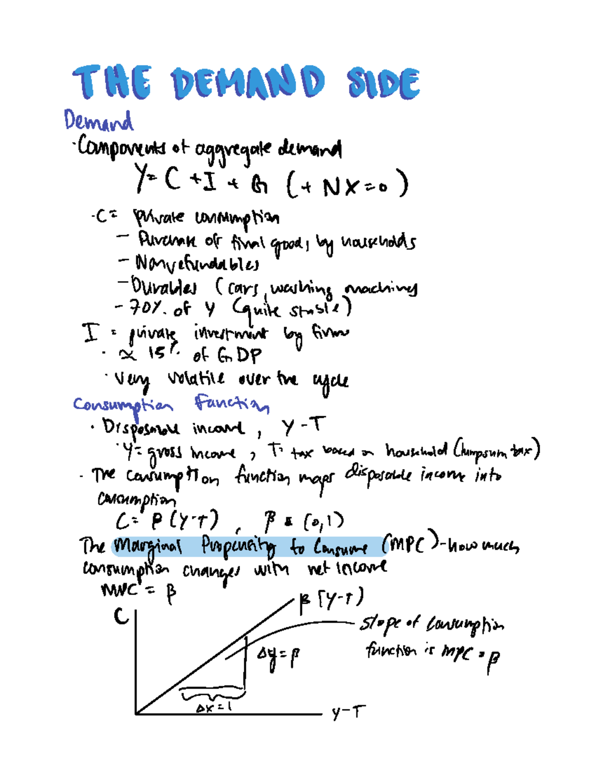 The Demand Side - THE DDEMMANN DD SSIDDEE Demand Components of ...