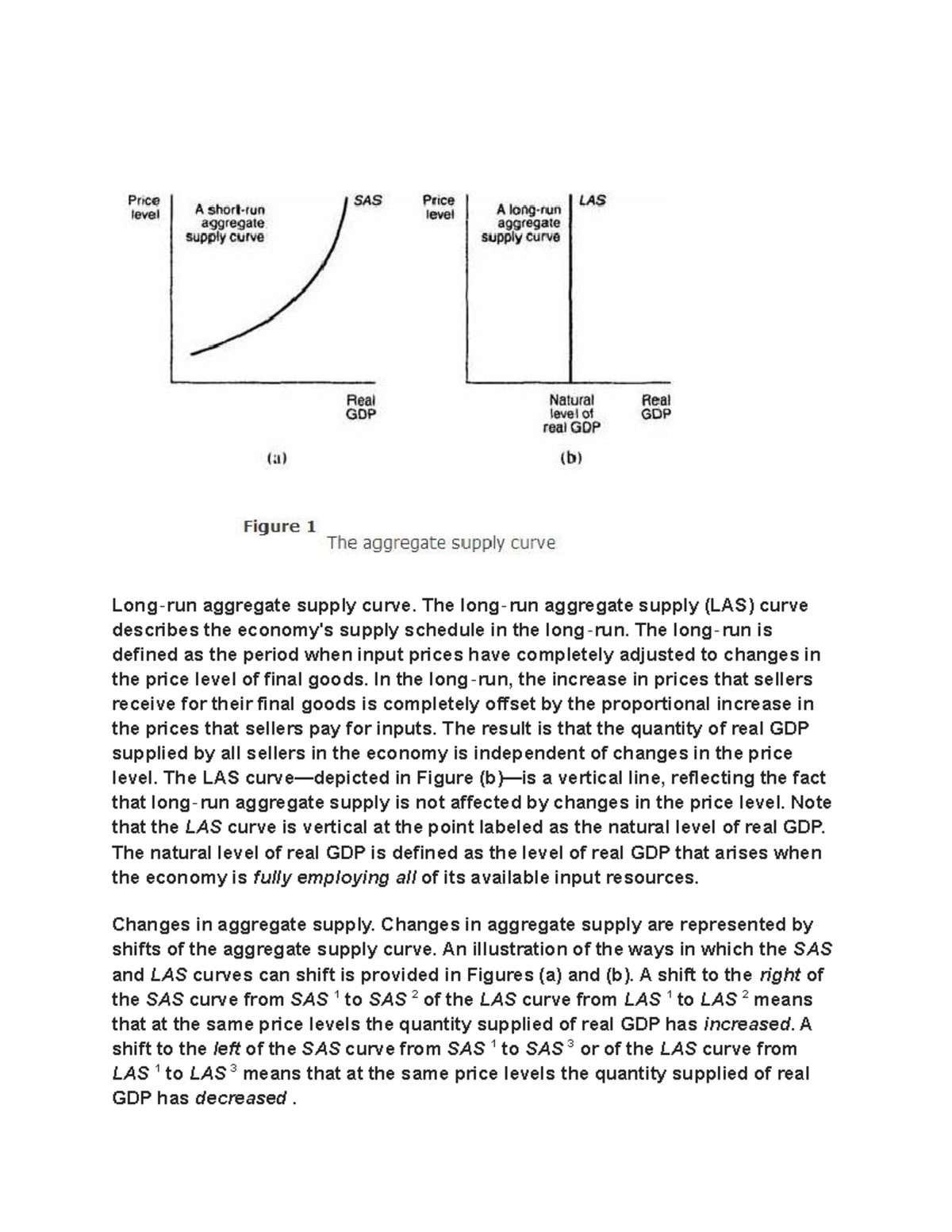 untitled-document-95-long-run-aggregate-supply-curve-the-long-run