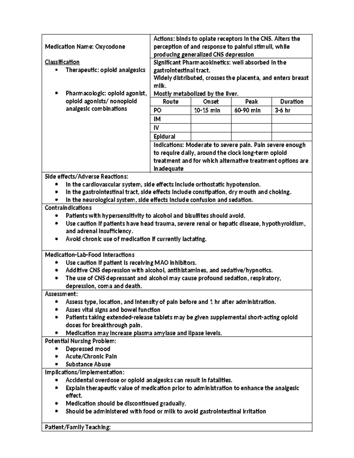 Med Card-Oxy - Example of med card - Medication Name: Oxycodone ...