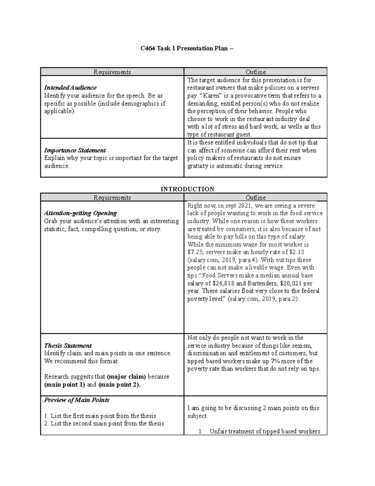 Restaurant Tipping WGU communication - C464 Task 1 Presentation Plan ...