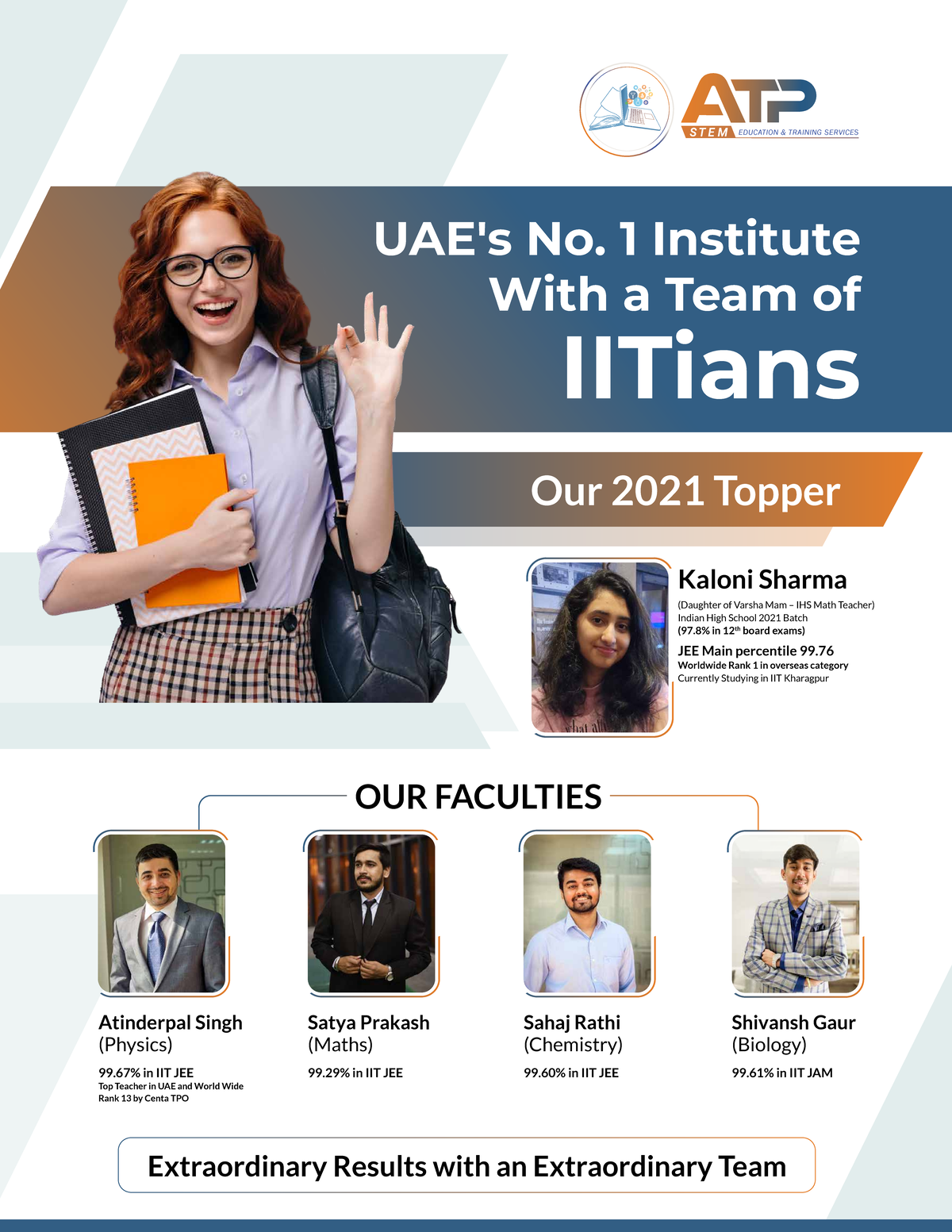 Faculty profiles - UAE's No. 1 Institute With a Team of IITians ...