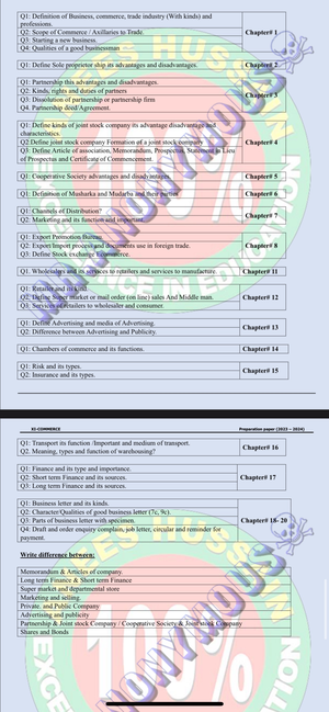 Principles Of Micro Economics Solved MCQs [set-2] Mcq Mate.com ...