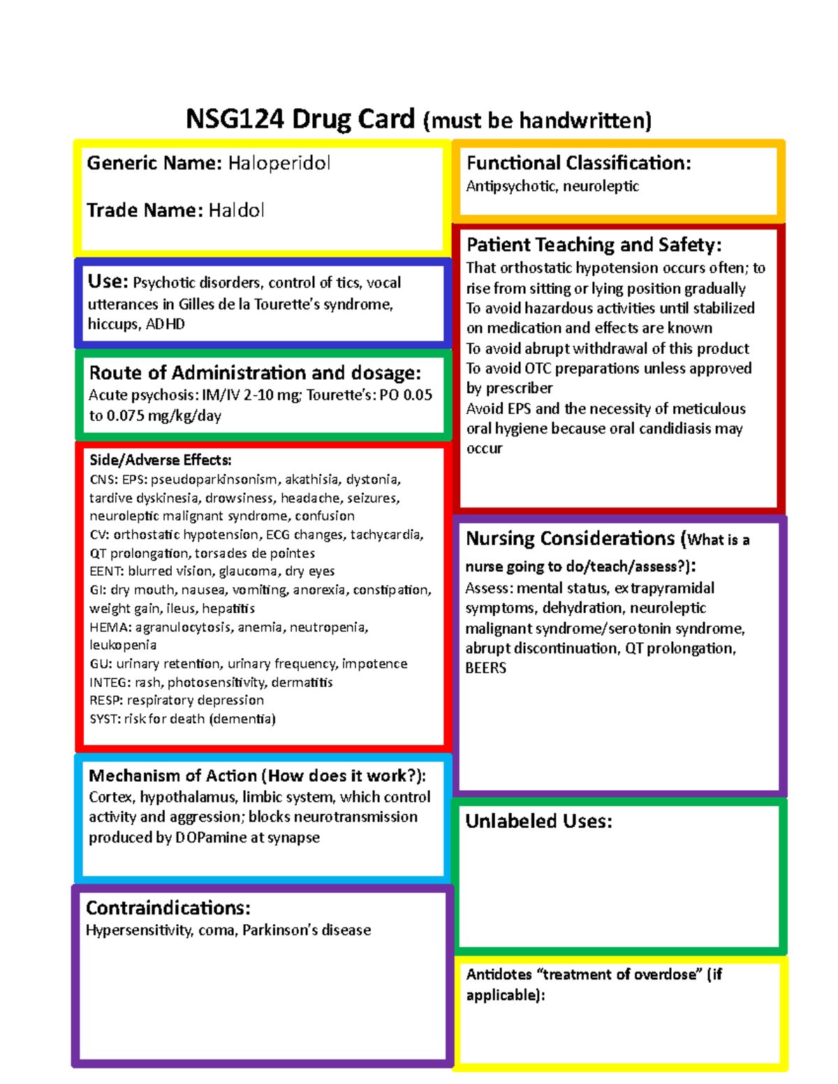 Haloperidol NSG124 Drug Card (must be handwritten) Side/Adverse