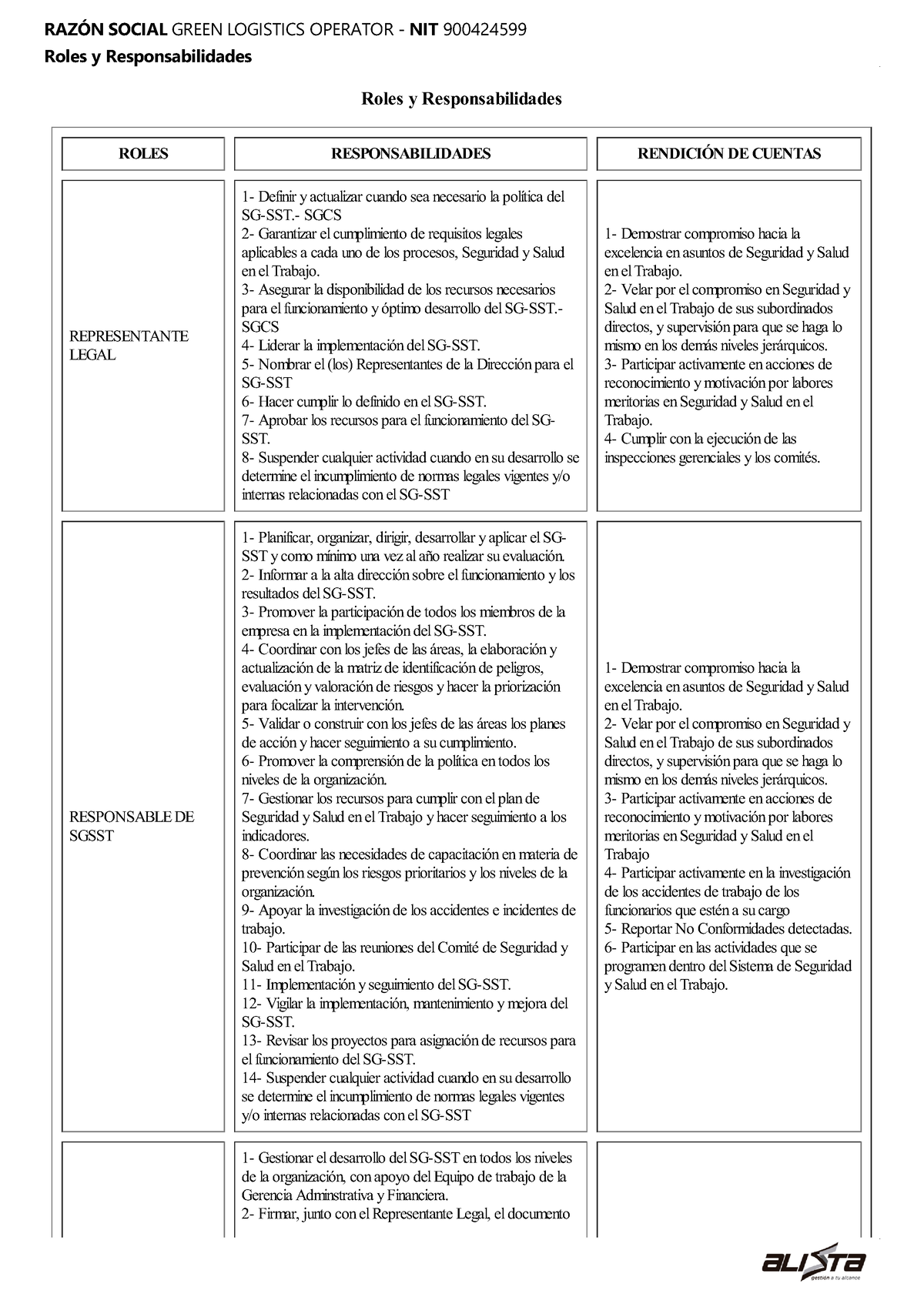 Roles Y Responsabilidades - Roles Y Responsabilidades ROLES ...