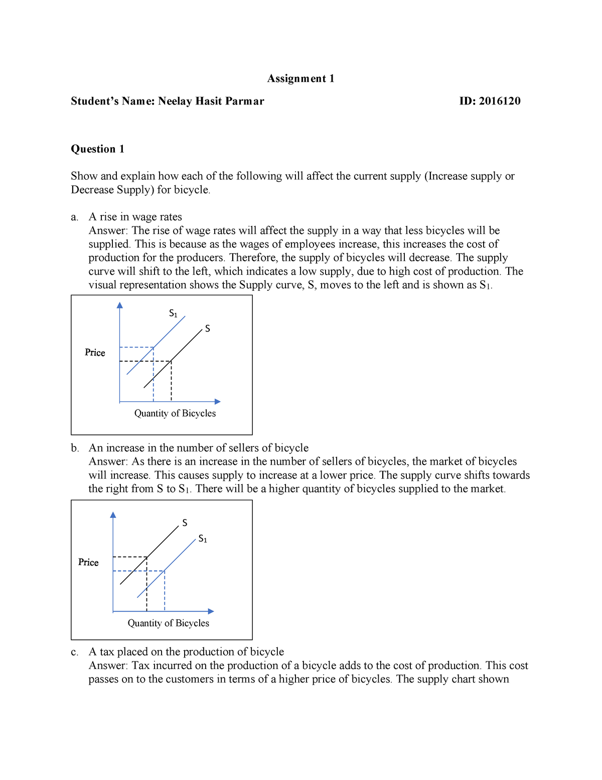 supply and demand assignment pdf