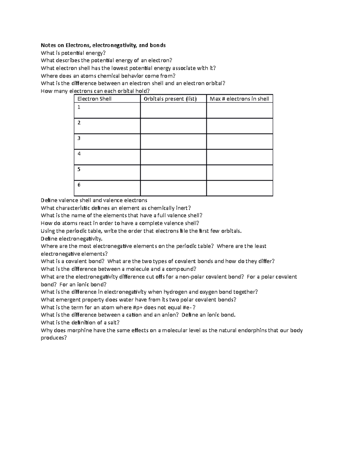 Lecture 2 note sheet - Notes on Electrons, electronegativity, and bonds ...