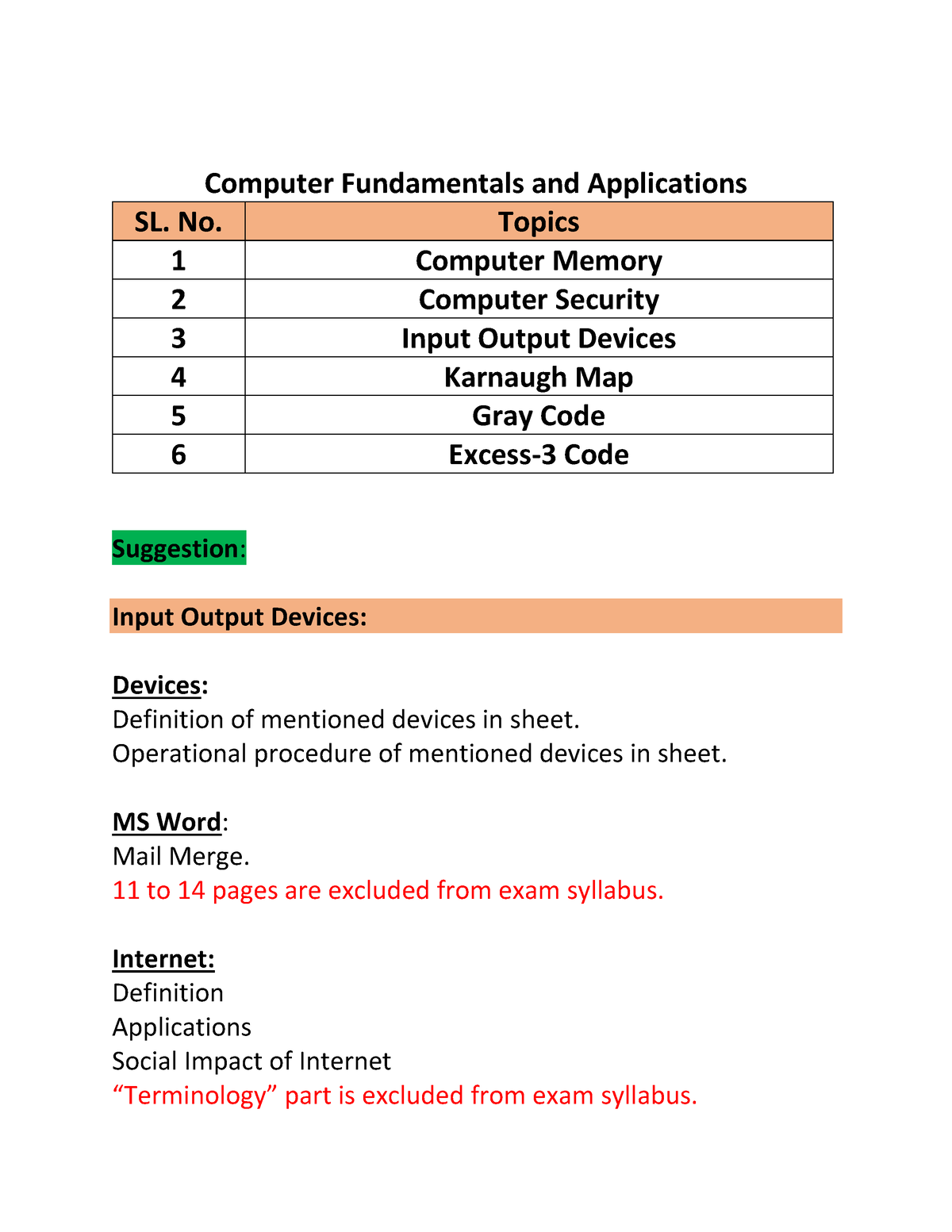 CF-Final-Syllabus - 2022 - Computer Fundamentals And Applications SL ...