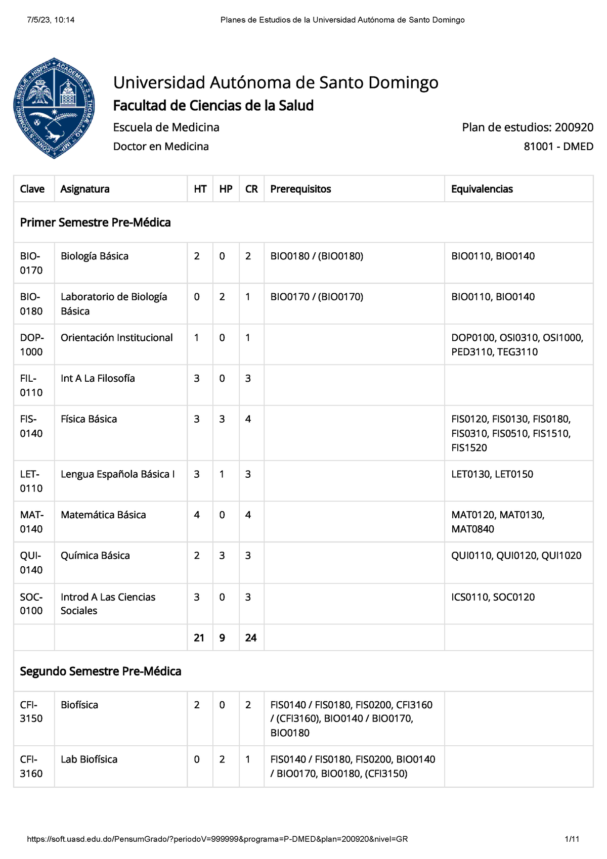 Pensum Medicina - Plan De Estudios: 200920 81001 - DMED Universidad ...